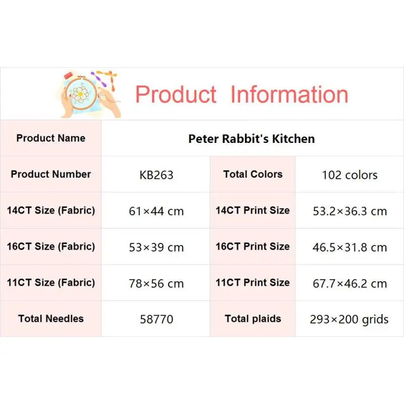 Rabbit's Kitchen Cartoon Anima - Embroidery Tas incelemesi ve fiyatı