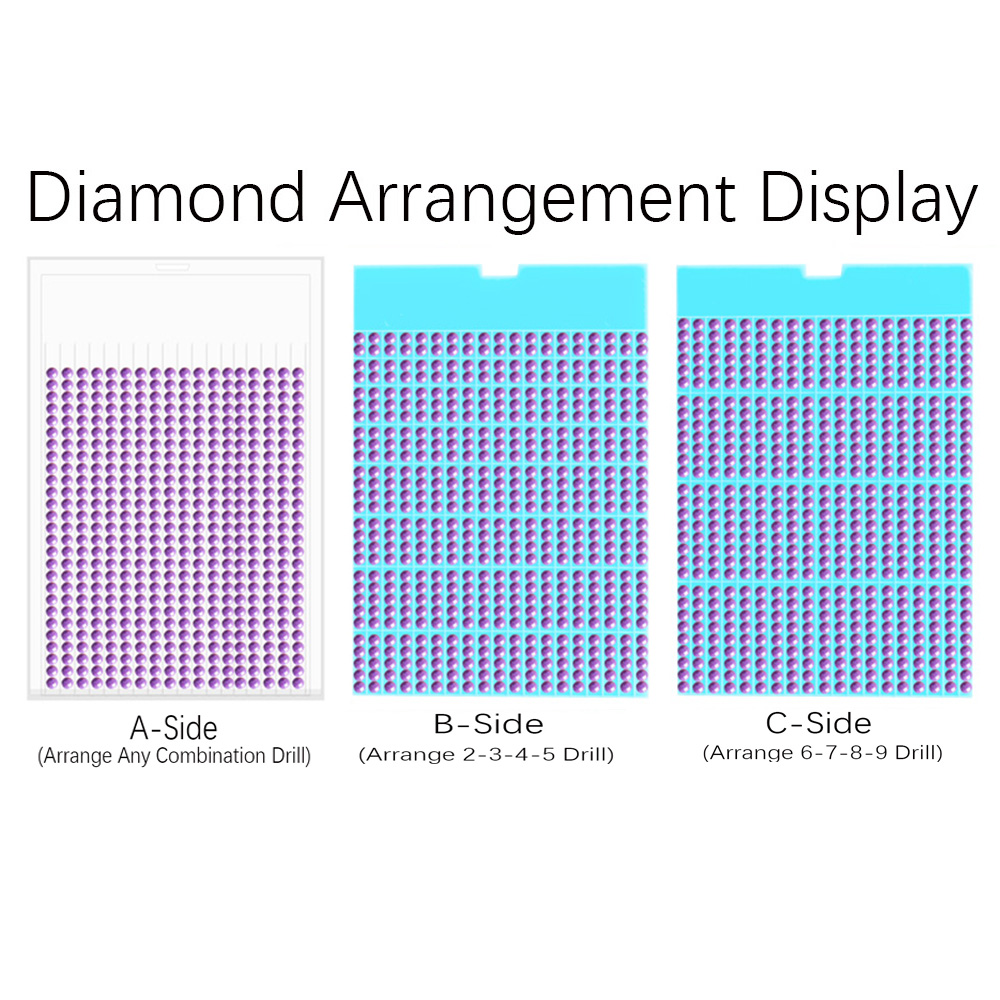 New Diamond Painting Tool Tray - Embroidery Tas incelemesi ve fiyatı