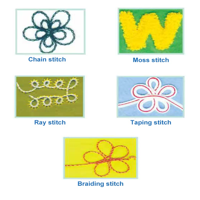MC 10-2 Handle Operation Chain - Embroidery Chain Stitch incelemesi ve fiyatı