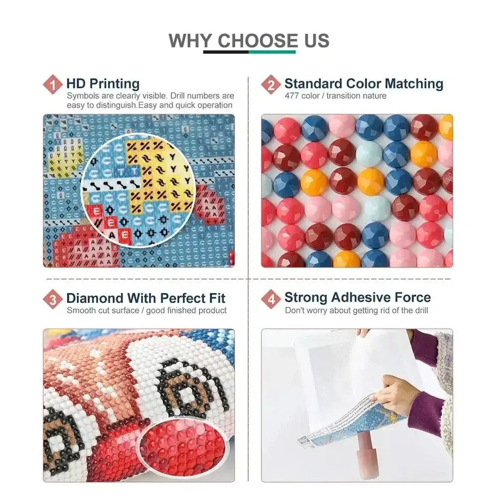 Frameless,5D DIY Diamond Paint - Embroidery Pattern incelemesi ve fiyatı